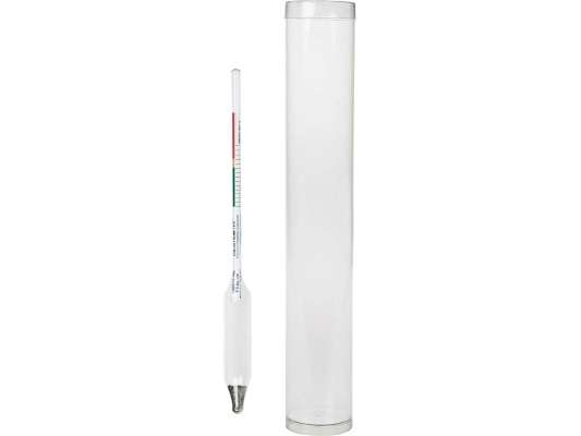 Equine Colostrometer Cylinder