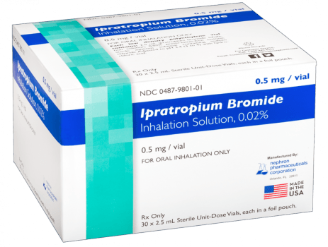 Ipratropium Bromide